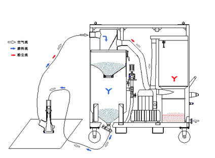 1739758274874122.jpg JZR-1DH 結(jié)構(gòu)原理圖.jpg