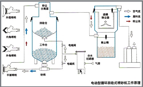 1740361194787094.jpg JZR-1DTQ 原理圖.jpg