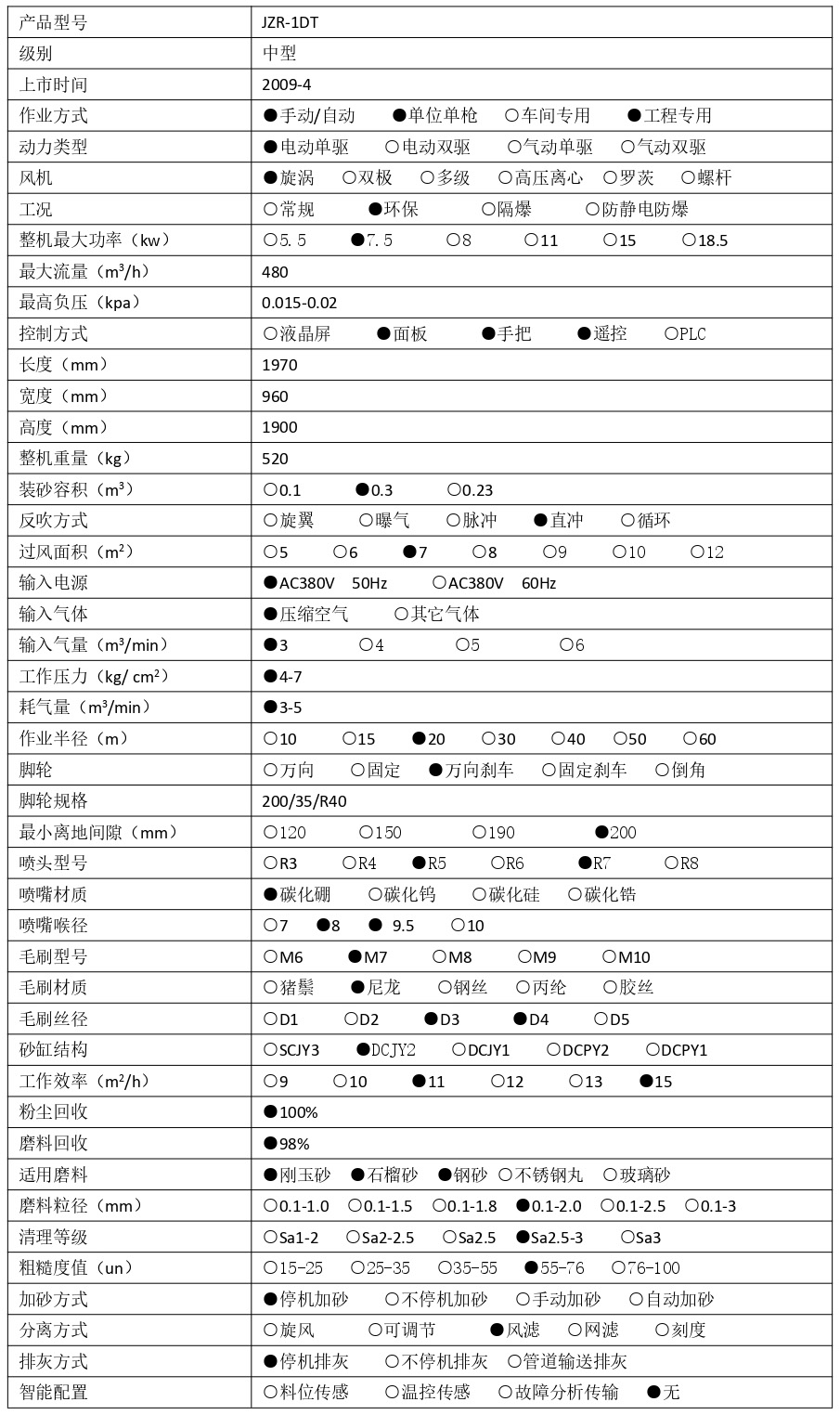 JZR-1DT  技術(shù)參數(shù) - 集_page-0001.jpg
