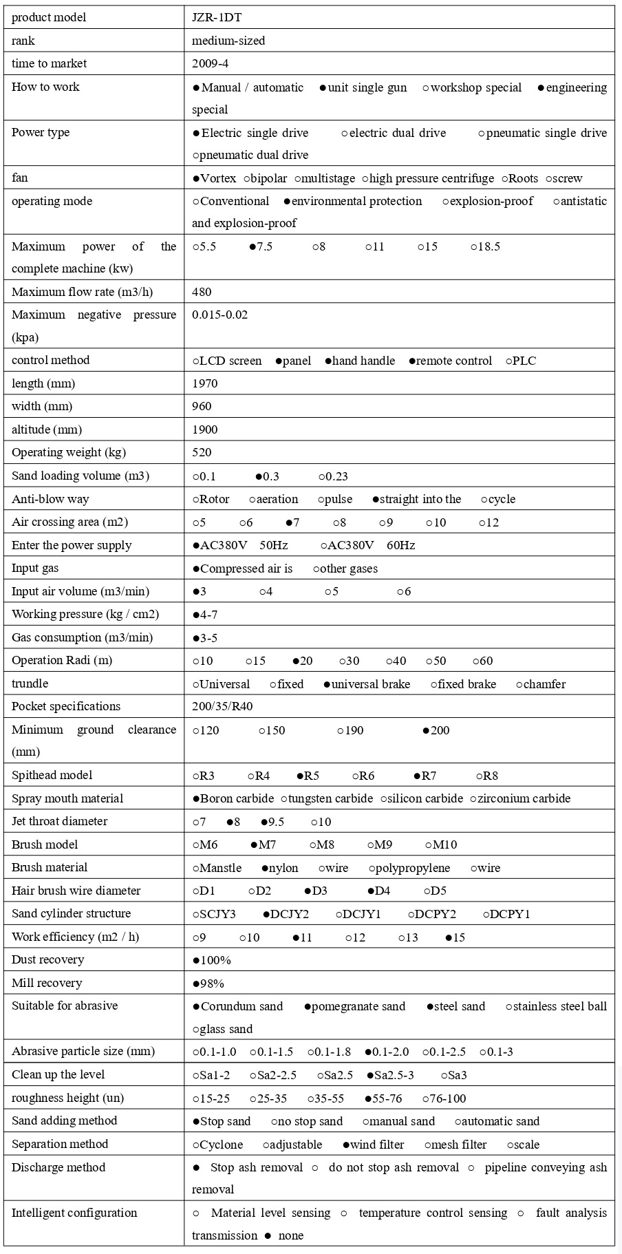 1741416683648318.jpg JZR-1DT 技術(shù)參數(shù) - 集_1_1_translate_20250308144235_page-0001.jpg