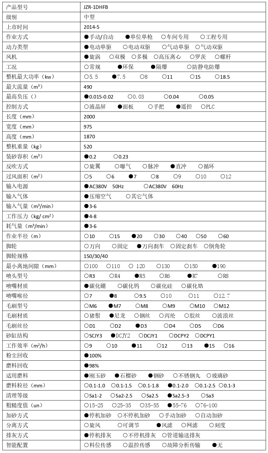 1741418678827929.jpg JZR-1DHFB 技術(shù)參數(shù) - 集_page-0001.jpg