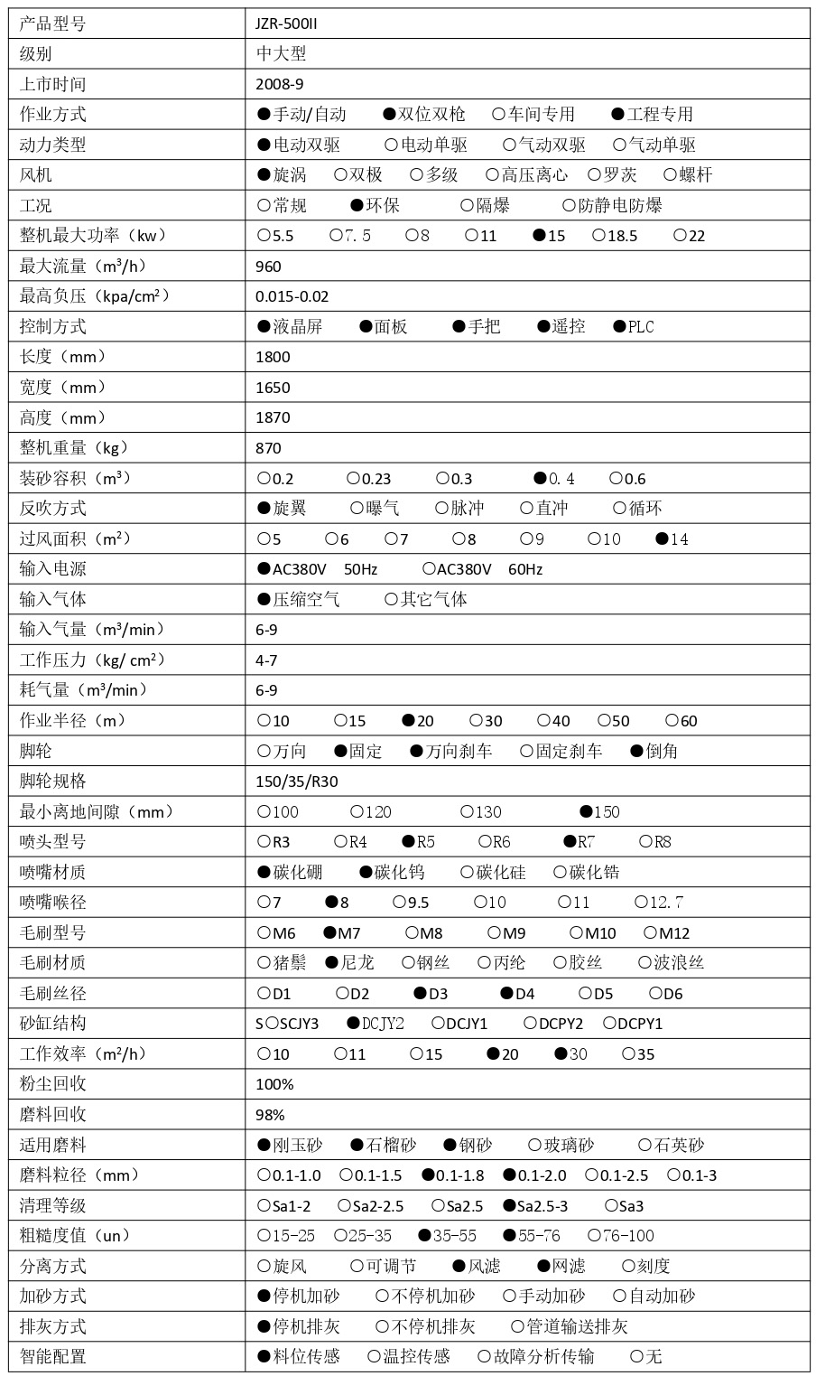 1741423698836530.jpg JZR-500II 技術參數(shù) - 集_page-0001.jpg