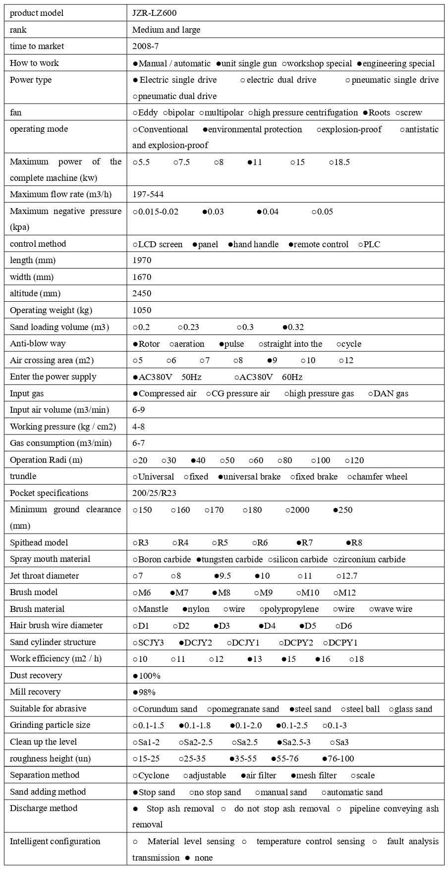 1741424631167575.jpg JZR-LZ600 技術參數(shù) - 集_1_1_translate_20250308165724_page-0001.jpg
