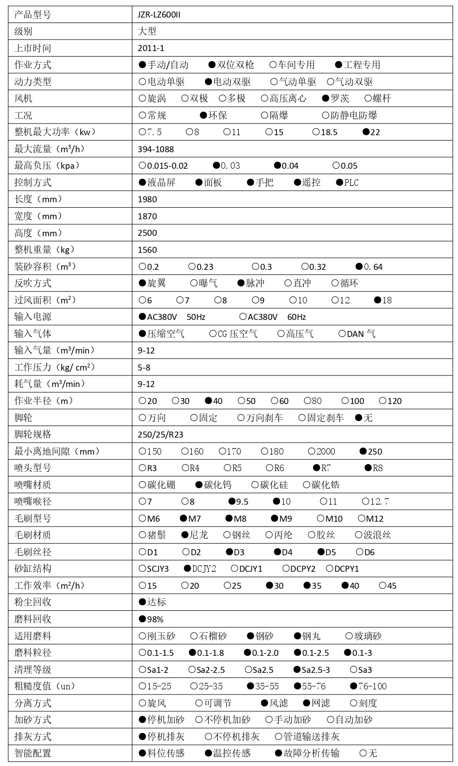 1741586568714124.jpg JZR-LZ600II_01.jpg