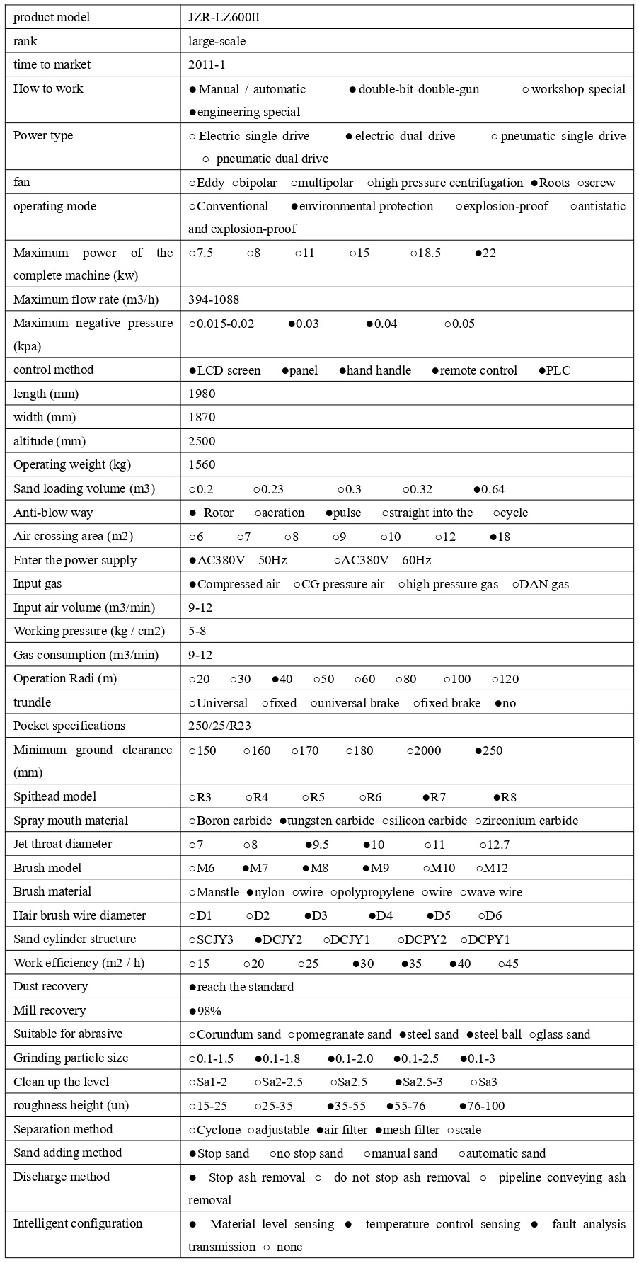 1741587492593834.jpg JZR-LZ600II_1_1_translate_20250310140445_page-0001.jpg