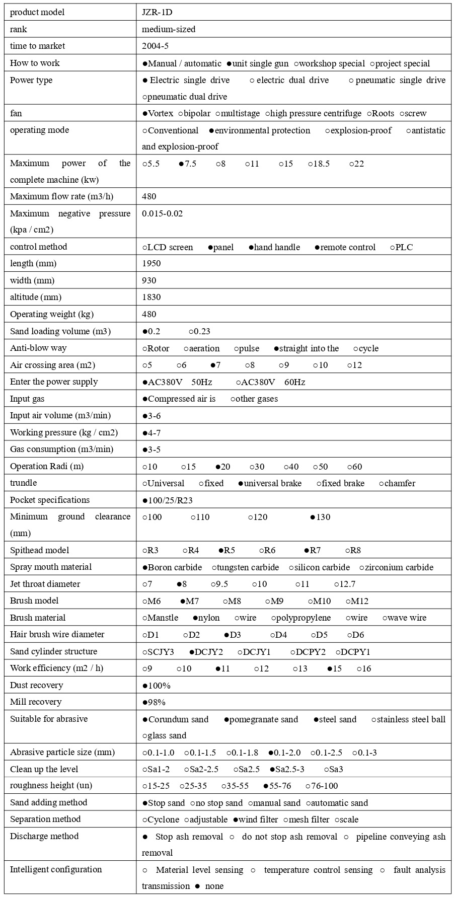 JZR-1D  技術(shù)參數(shù) - 集_1_1_translate_20250310142245_page-0001.jpg