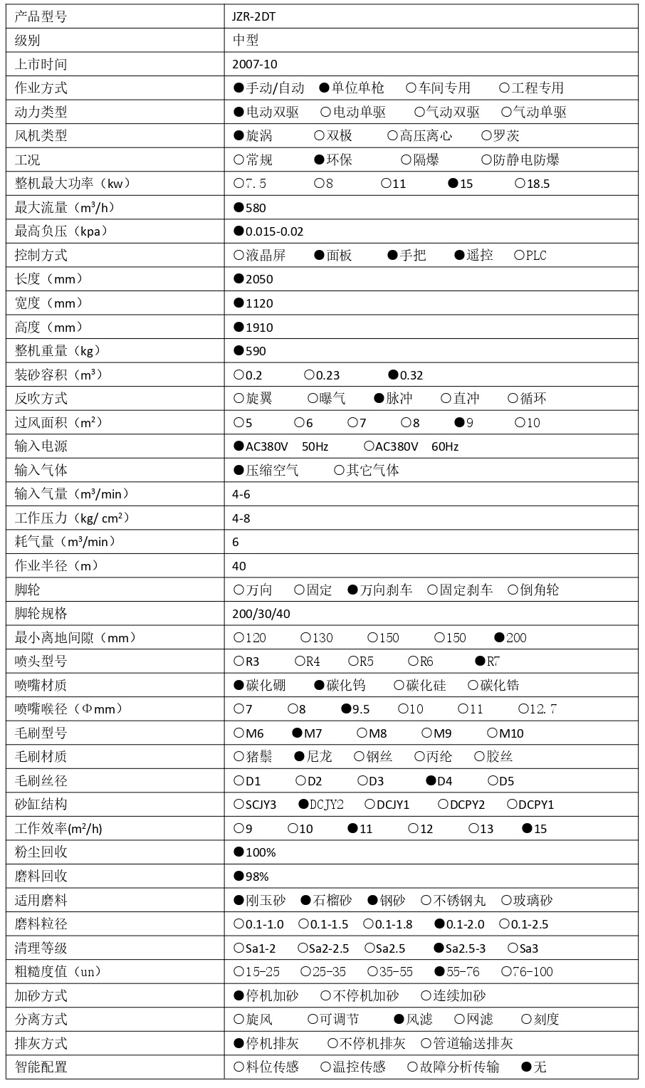 1741589863791432.jpg JZR-2DT 技術(shù)參數(shù) - 集_page-0001.jpg