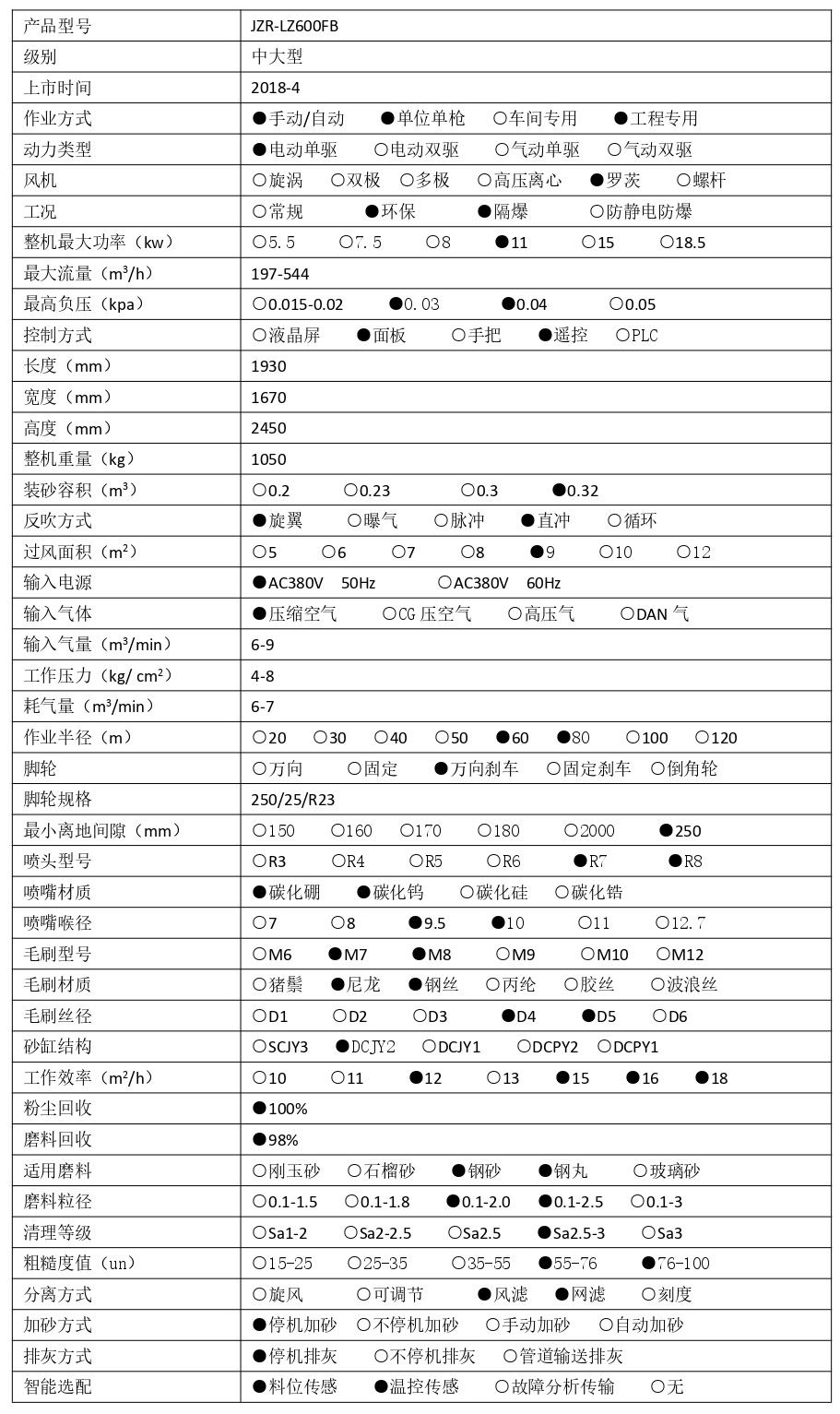 1741590458590109.jpg JZR-LZ600FB 技術(shù)參數(shù) - 集_page-0001.jpg