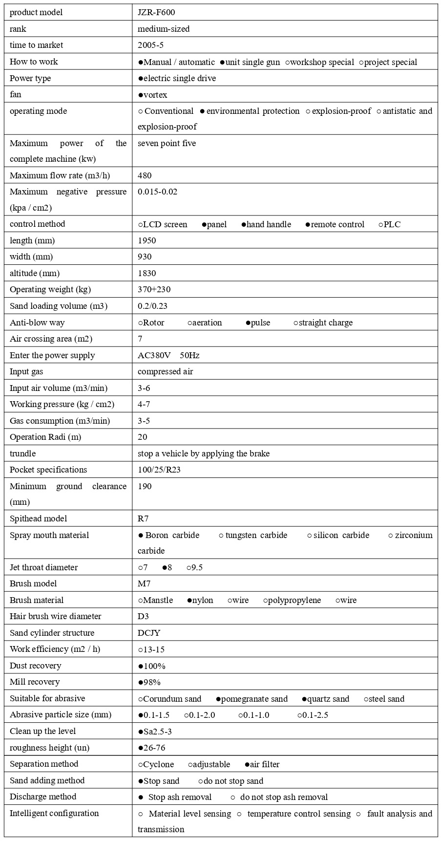 1741595847383343.jpg JZR-F600 技術參數(shù) - 集_1_1_translate_20250310163320_page-0001.jpg