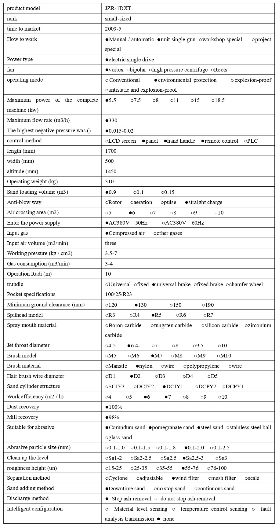 JZR-1DXT  技術(shù)參數(shù) - 集_1_1_translate_20250311093016_page-0001.jpg