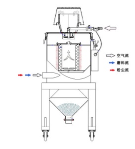 JZX-Q6  工作原理_副本.jpg
